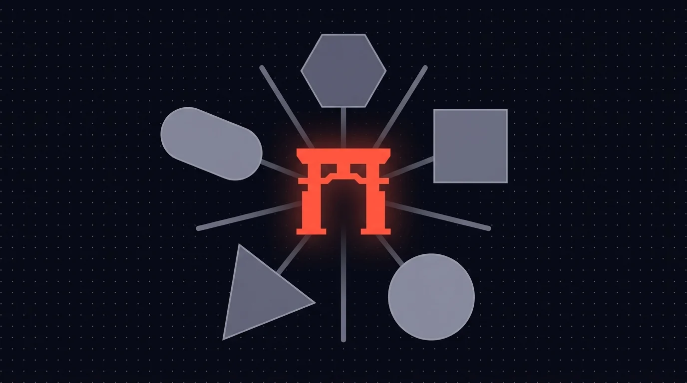 The five questions every HITL system needs to answer, radiating from the central review gate
